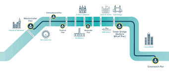 Entradas para Westminster to Greenwich en Londres
